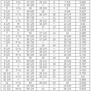 May include: A chart comparing different sizing systems for clothing, including US, UK, France, Germany, Japan, Switzerland, and the corresponding diameter in inches. The chart lists sizes from 4 to 13, with corresponding measurements in fractions of inches.