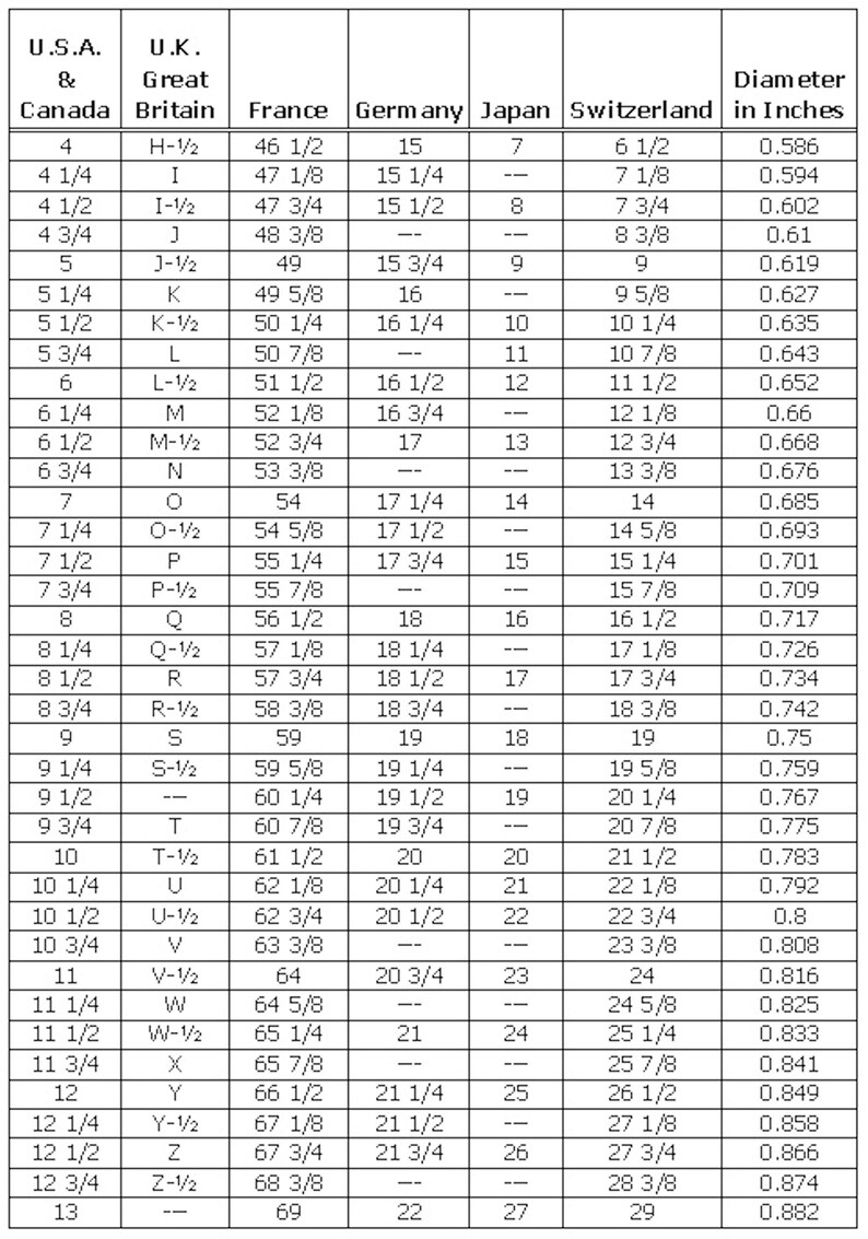 May include: A chart comparing different sizing systems for clothing, including US, UK, France, Germany, Japan, Switzerland, and the corresponding diameter in inches. The chart lists sizes from 4 to 13, with corresponding measurements in fractions of inches.