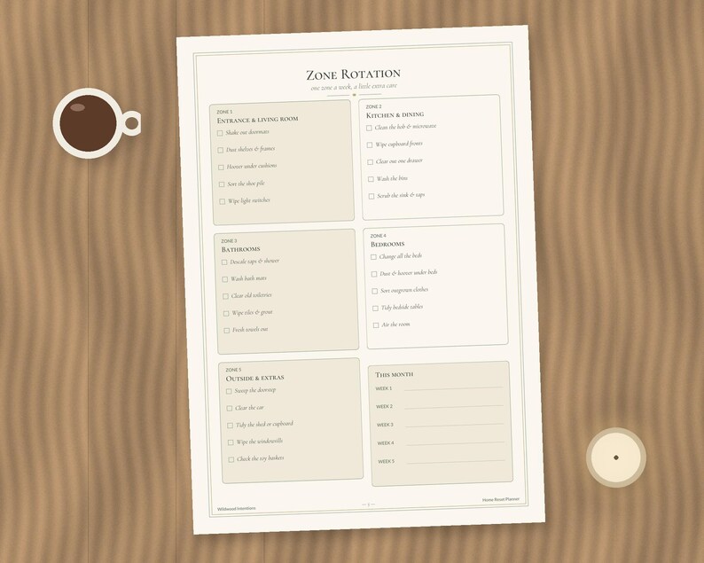 Home Reset Cleaning Planner, Zone-by-Zone Schedule, Family Chore Chart (PDF) image 8