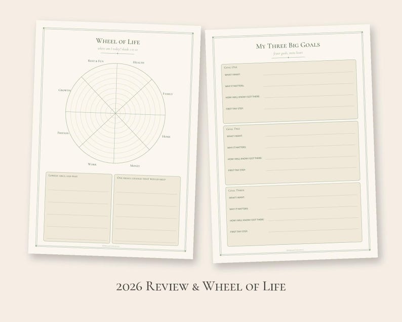 May include: Two off-white planner pages titled Wheel of Life and My Three Big Goals. The first page features a circular chart with eight segments and two text boxes. The second page contains three rectangular sections for goal setting.
