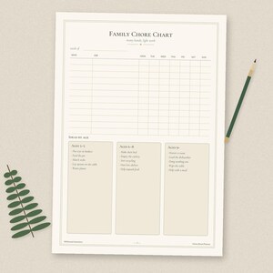 Home Reset Cleaning Planner, Zone-by-Zone Schedule, Family Chore Chart (PDF) image 9
