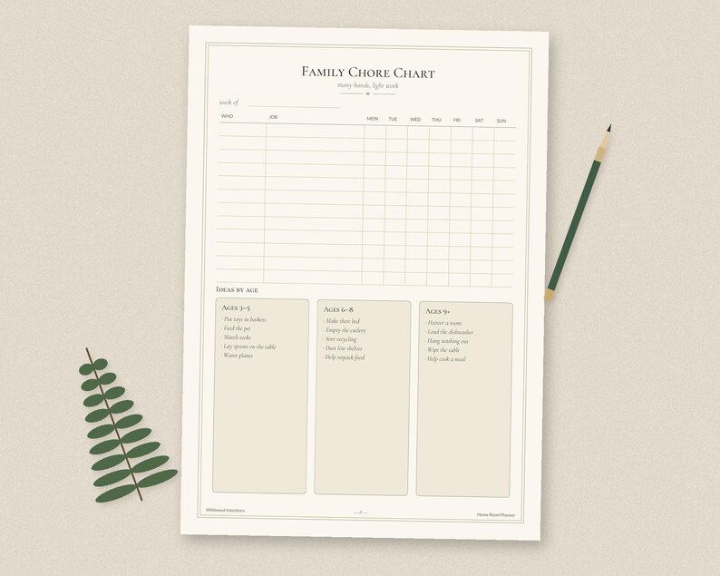 Home Reset Cleaning Planner, Zone-by-Zone Schedule, Family Chore Chart (PDF) image 9
