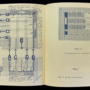 May include: Open book pages with detailed blue diagrams and text. The left page features diagrams labeled "Technique #1 - Street Thread" and "Figure #1". The right page shows a stitched version of Figure #1. Text includes "1983 Joan MacPherson".