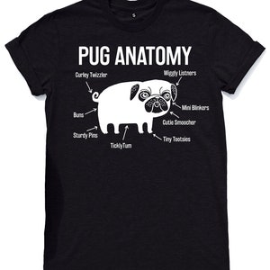 The Pug Anatomy Pug Tshirt Is Here Based On The Latest Scientific Research Very Soft And Available In Three Colours. The Perfect Pug Shirt Pitch Black