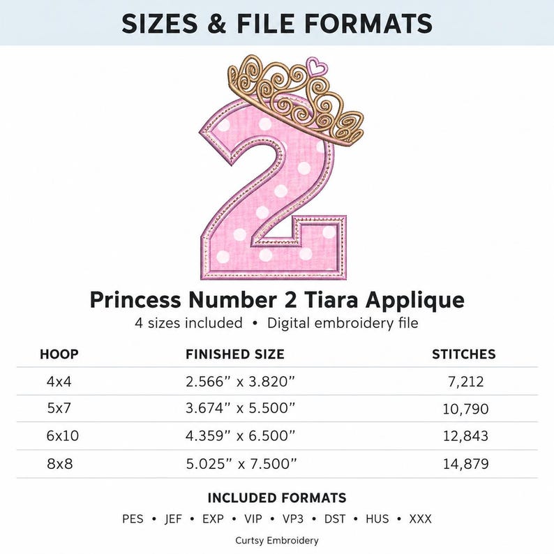 May include: A digital embroidery file titled Princess Number 2 Tiara Applique featuring a pink polka dot number two with a gold tiara. The image includes a table listing four hoop sizes, finished sizes in inches, and stitch counts.