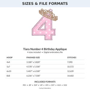 May include: A digital embroidery file for a Tiara Number 4 Birthday Applique. The design features a pink number four with white polka dots topped with a gold tiara. A table lists four hoop sizes with finished dimensions in inches and stitch counts.