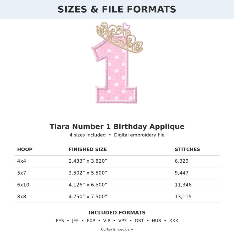 May include: A digital embroidery file for a Tiara Number 1 Birthday Applique. The design features a pink number one with white polka dots topped by a gold tiara. A table lists four hoop sizes with finished dimensions in inches.