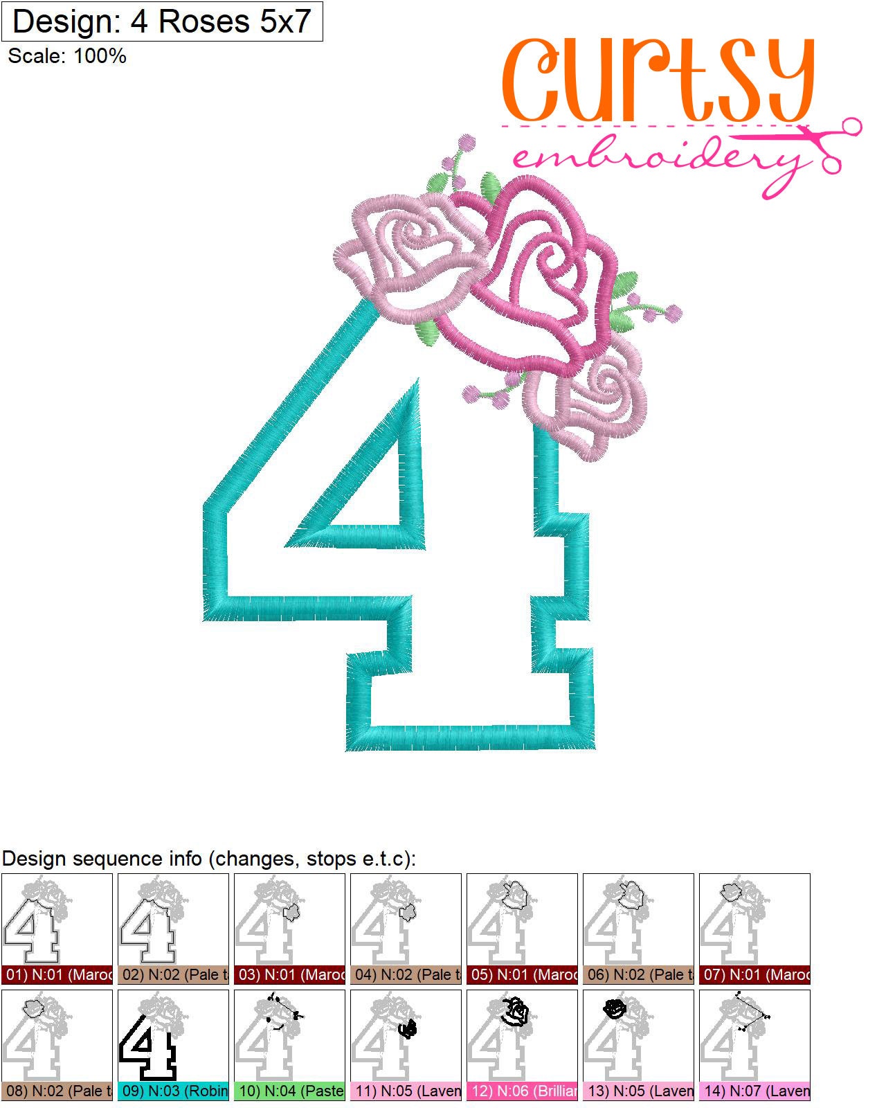 Birthday Number Applique / Floral Number Applique Design / 4th Etsy