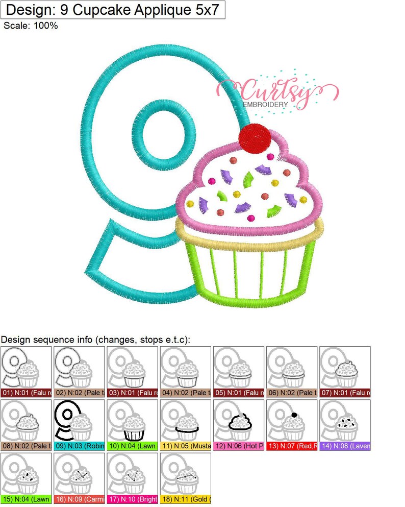 Cupcake Applique Design / Cupcake Applique Embroidery Design / Etsy