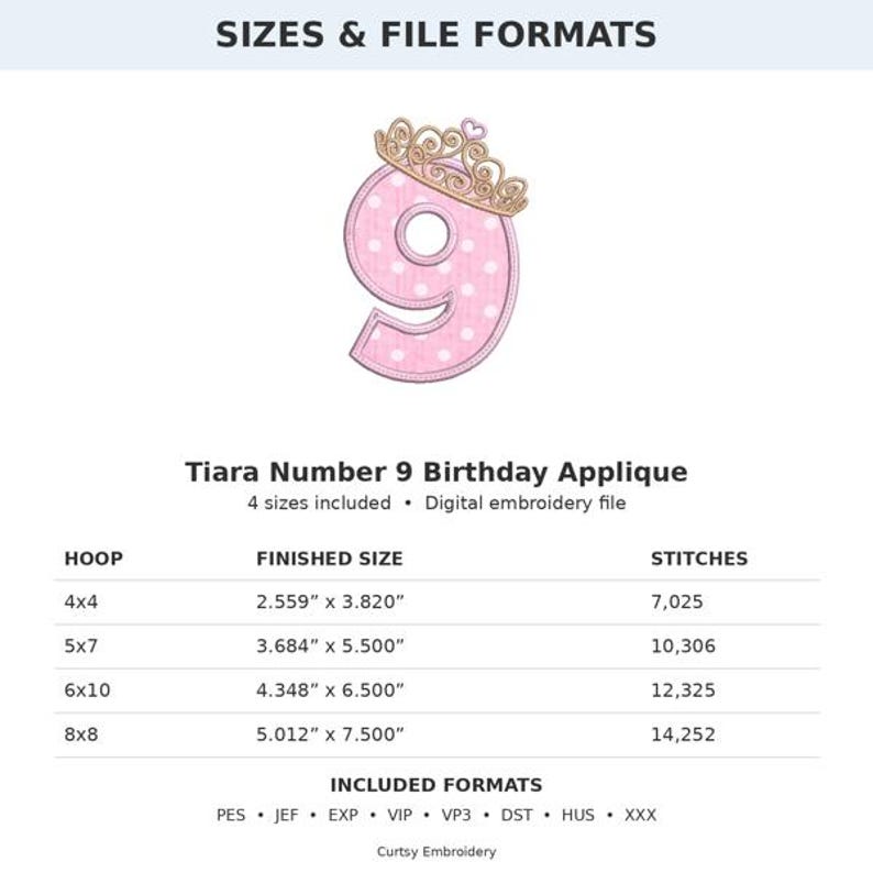 May include: A digital embroidery file for a Tiara Number 9 Birthday Applique. The design features a pink number nine with white polka dots and a gold tiara on top. A table lists four hoop sizes with finished dimensions in inches and stitch counts.