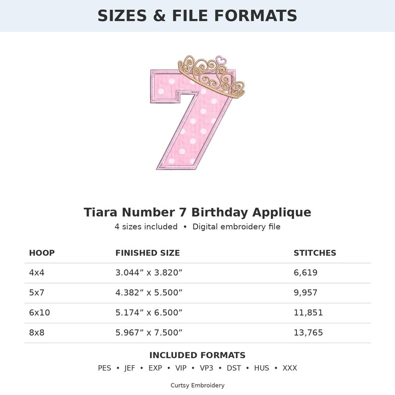 May include: A digital embroidery file for a Tiara Number 7 Birthday Applique. The design features a pink number seven with white polka dots and a gold tiara. The image lists four hoop sizes from 4x4 to 8x8 inches and various file formats.