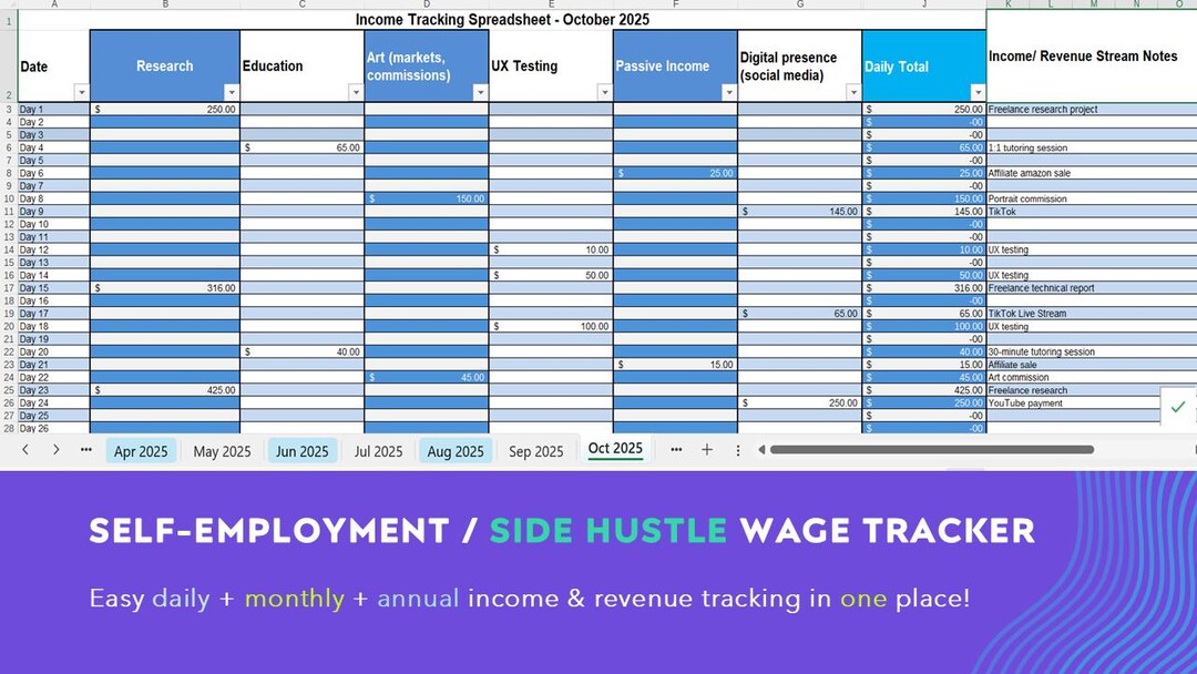 Self-employment / Freelance / Side Hustle Income & Revenue Tracker - Etsy