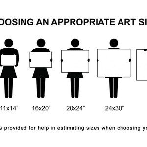 Op de afbeelding: Diagram met formaten voor kunstdrukken, van 20,32 cm x 25,4 cm tot 76,2 cm x 101,6 cm, vastgehouden door stokfiguren. De tekst "HET KIEZEN VAN EEN GESCHIKTE KUNSTMAAT" staat bovenaan, met een beschrijvende zin onderaan.