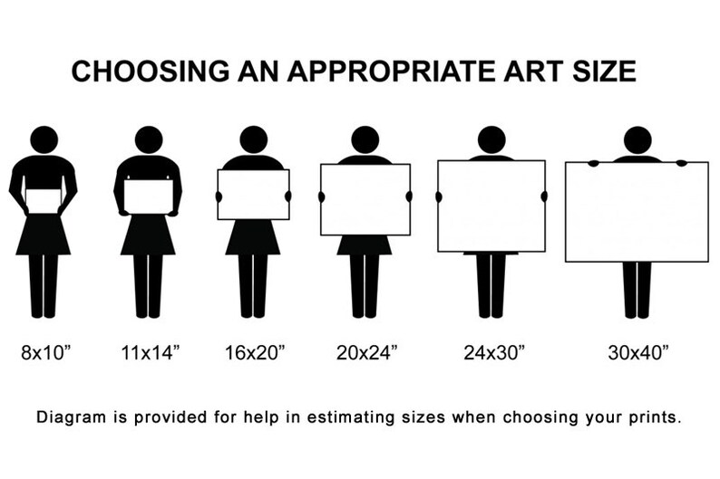 May include: Diagram showing different sizes of art prints held by stick figures. The sizes are 8x10 inches, 11x14 inches, 16x20 inches, 20x24 inches, 24x30 inches, and 30x40 inches.