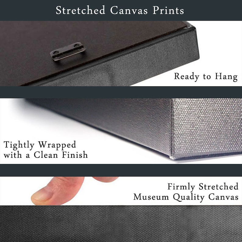 Op de afbeelding: Close-up van een canvas print, met de nadruk op de kenmerken. De tekst "Stretched Canvas Prints" staat bovenaan. Details zijn "Ready to Hang", "Tightly Wrapped with a Clean Finish" en "Firmly Stretched Museum Quality Canvas". Het canvas is donkergrijs.