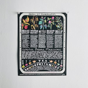 Cartaz de Ervas para Menstruação