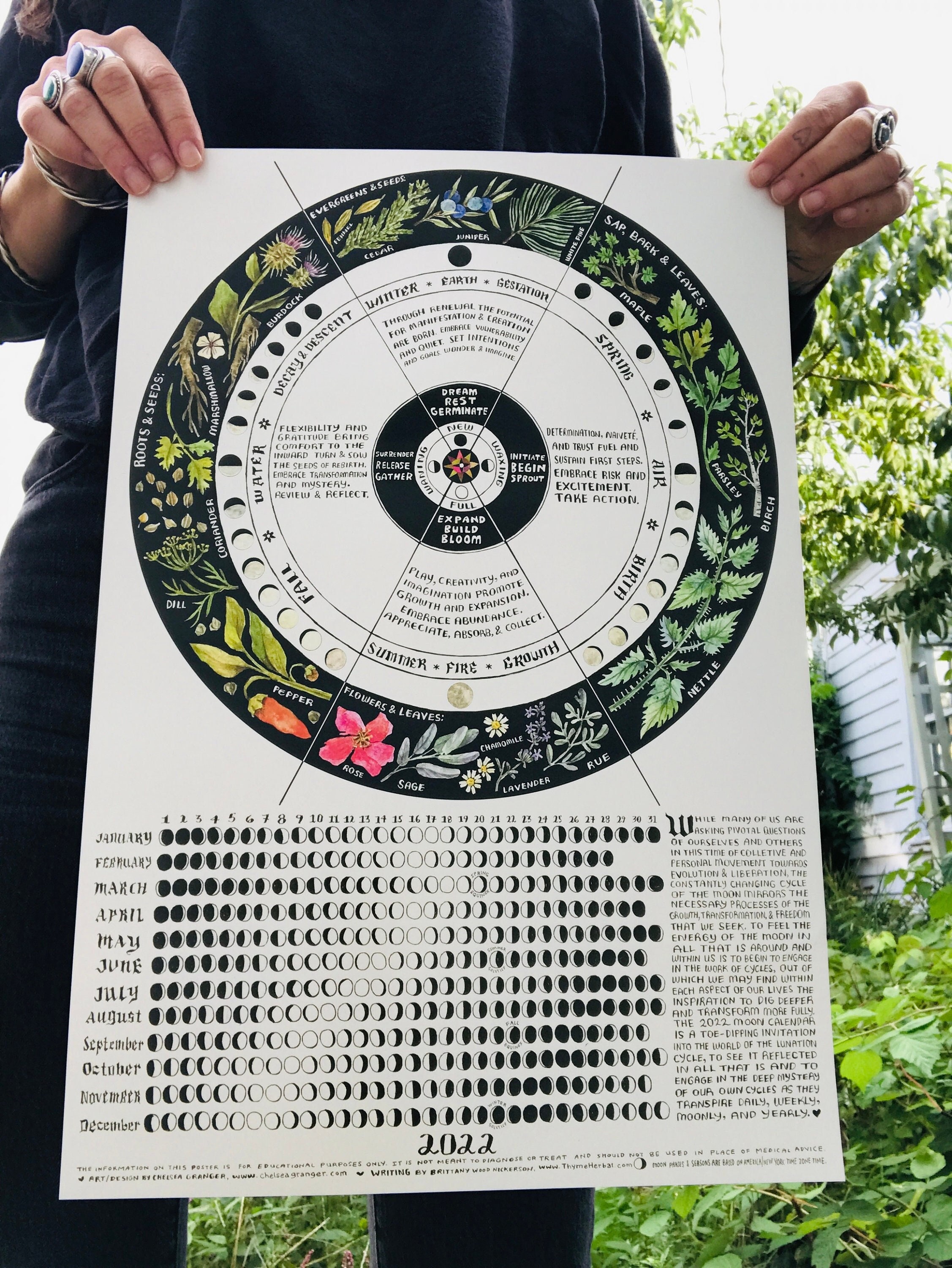 August 2022 Moon Phase Calendar 2022 Moon Calendar | Etsy Singapore