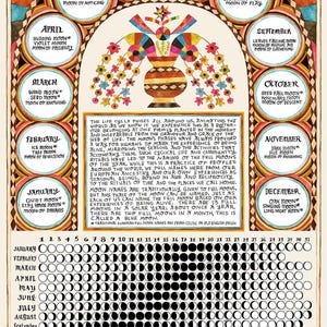 May include: A colorful 2026 moon phase calendar with monthly moon names and phases. The design features a central vase with floral elements, surrounded by circular month labels and a calendar grid. The text includes moon names and descriptions.