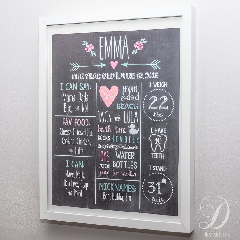 Baby Birthday Chalkboard Template - Etsy