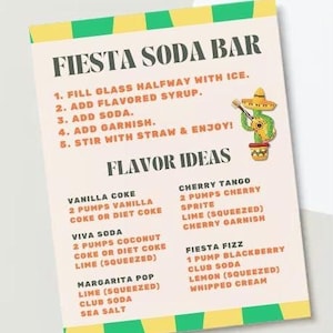 Cardápio de Soda Bar DIY para Festa