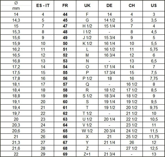 Vintage Ring, Craft Band Ring, Solid Silver, with… - image 9