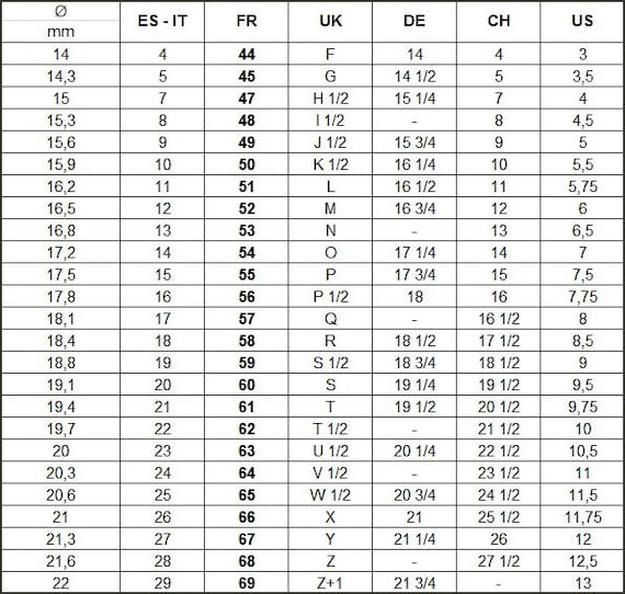 Ring Solid Silver Tricillo, Three Faceted Diamond… - image 10