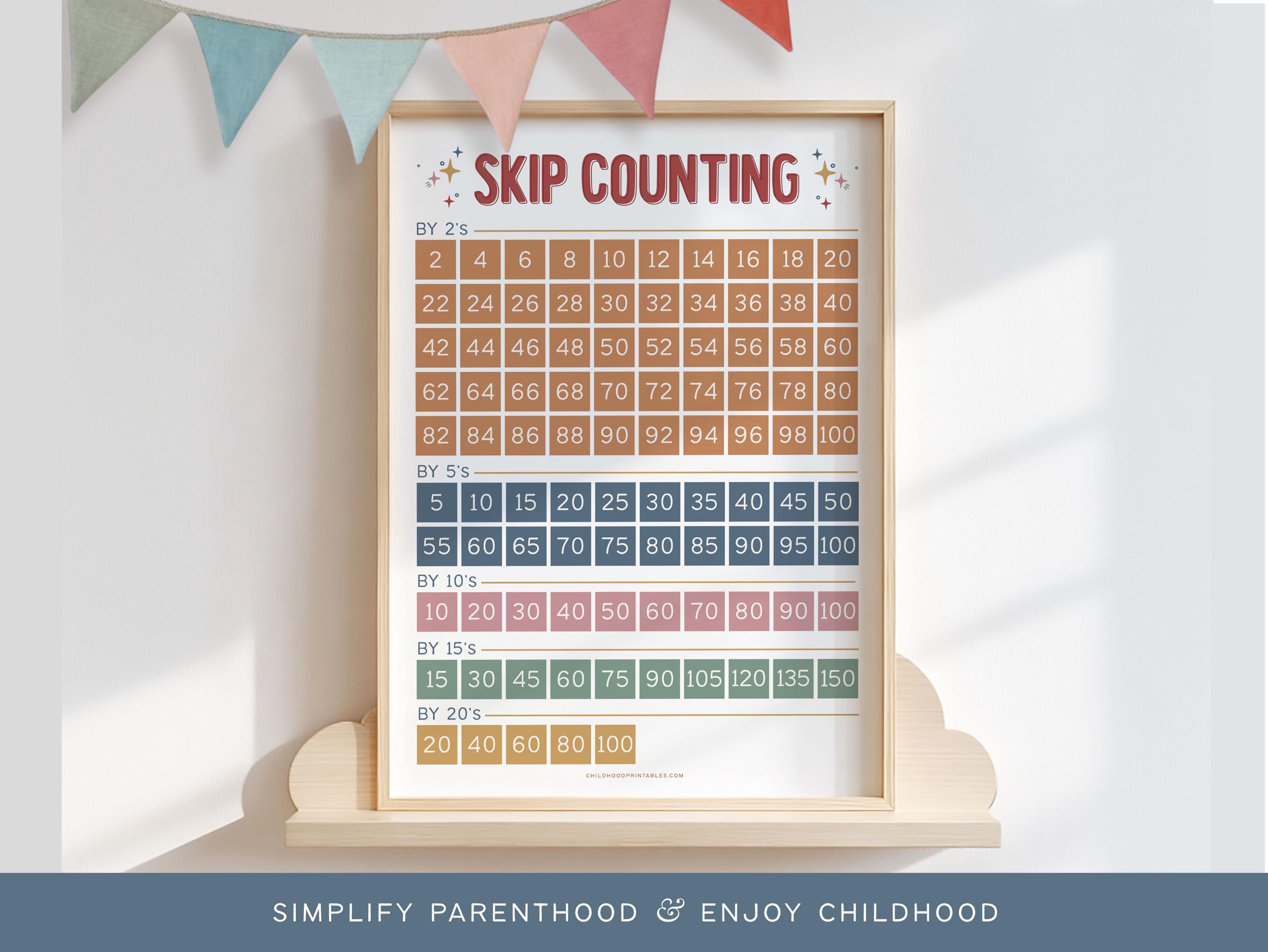 Skip Counting Sign Skip Counting Poster Printable: Homeschool Printable, Kids Learning ...