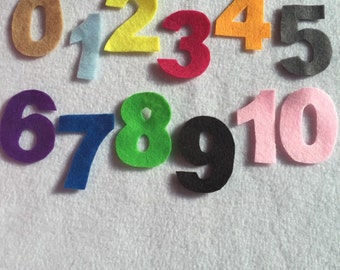 Felt numbers