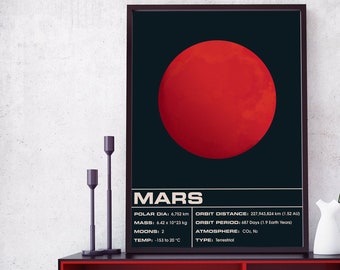 Mars Art Print | Space Poster | Galaxy Art | Planets Print | Celestial | Solar System | Planets Infographic | Universe Art | Space Art