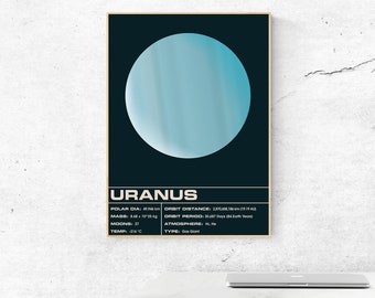 Uranus Art Print | Space Poster | Galaxy Art | Planets Print | Celestial | Solar System | Planets Infographic | Universe Art | Space Art