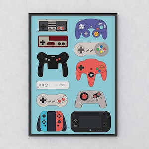 May include: A framed print featuring a collection of retro video game controllers, including the Nintendo Entertainment System, Super Nintendo, Nintendo 64, GameCube, Wii, and Switch. The controllers are depicted in their iconic colors and designs.