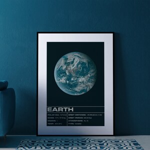 Earth Art Print | Space Poster | Galaxy Art | Planets Print | Celestial Art | Solar System | Planets Infographic | Space Art | Earth Poster