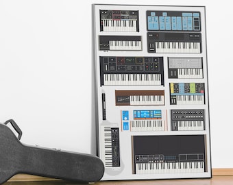 Lámina artística de Moog Generations / Sintetizador analógico / Gráfico vintage / Estudio casero / Música / Teclado / Instrumento musical / Músico / Mediados de siglo
