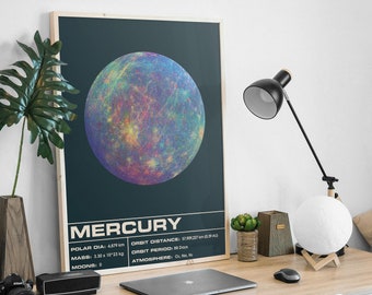 Mercury Art Print | Space Poster | Galaxy Art | Planets Print | Celestial | Solar System | Planets Infographic | Universe Art | Space Art