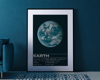 Earth Art Print | Space Poster | Galaxy Art | Planets Print | Celestial Art | Solar System | Planets Infographic | Space Art | Earth Poster