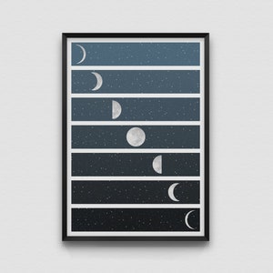 May include: A framed print with a minimalist design featuring a series of moon phases in white against a dark blue background with white stars. The moon phases are arranged vertically in a gradient of blue shades.