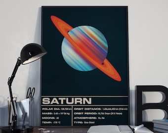 Saturn Art Print | Space Poster | Galaxy Art | Planets Print | Celestial Art | Solar System | Planets Infographic | Universe Art | Space Art