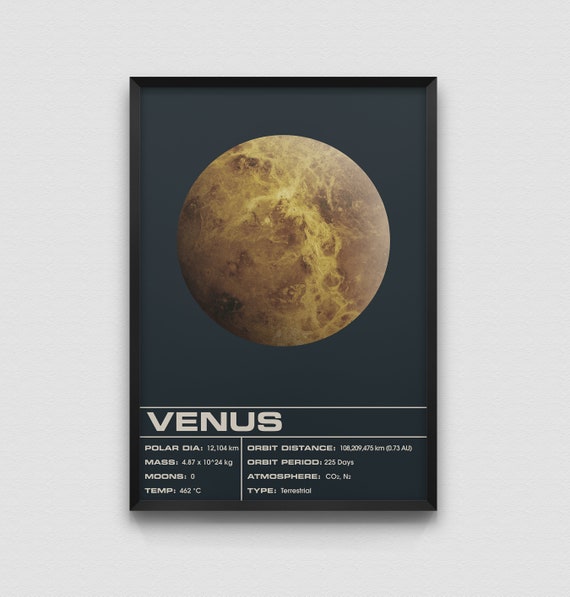 Venus Dark Art Print Poster Planet Space Solar System Planets Infographic Galaxy