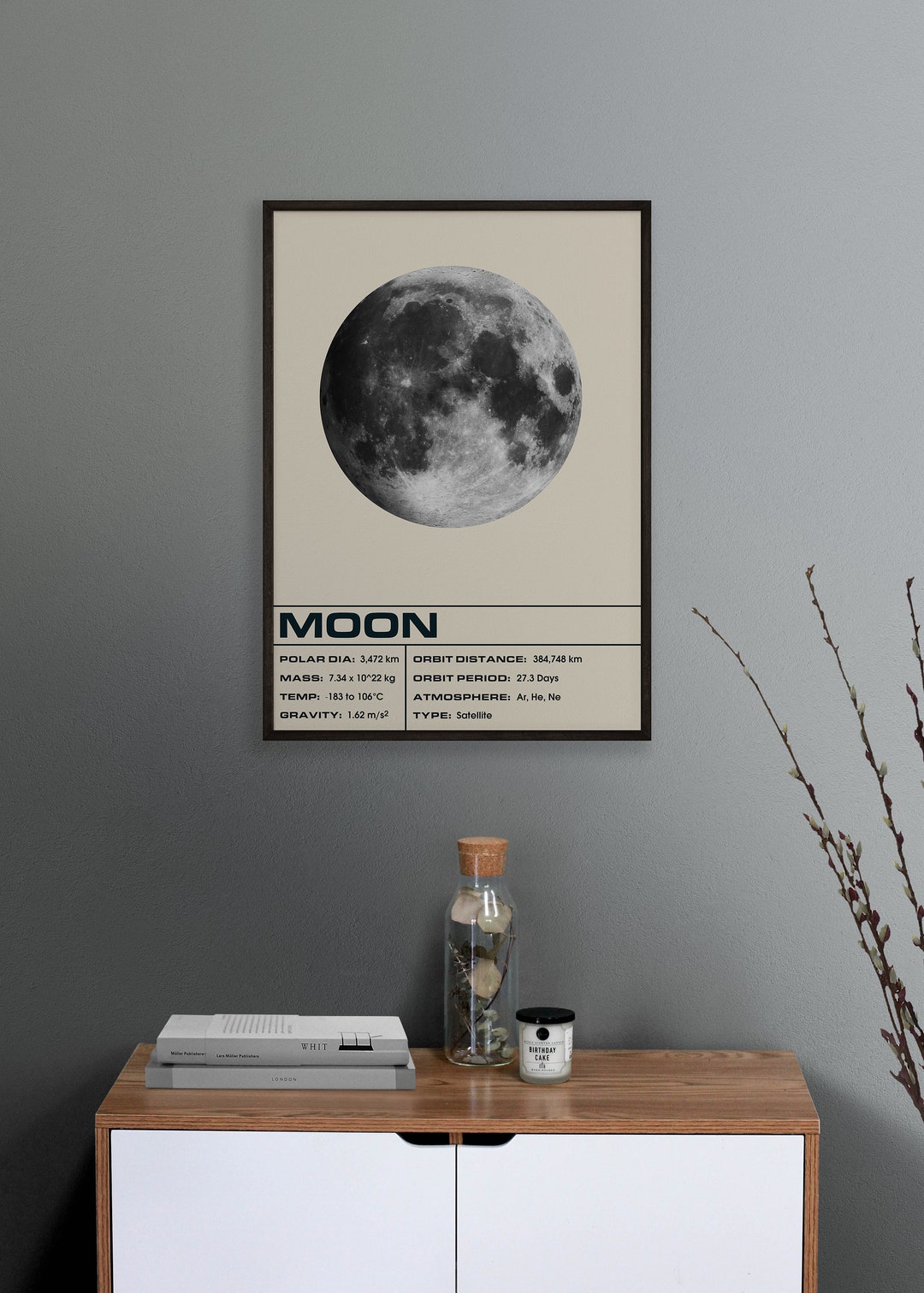 Moon Art Print | Space Poster | Galaxy Art | Lunar Print | Celestial ...