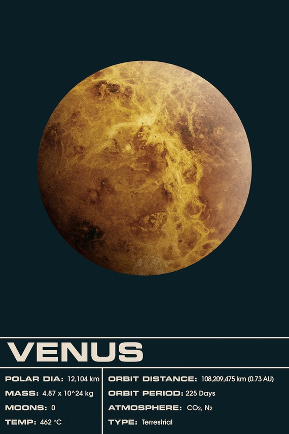 Venus Dark Art Print Poster Planet Space Solar System Planets Infographic Galaxy