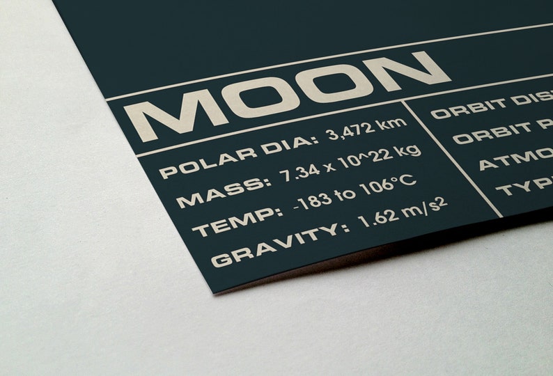 Moon Art Print | Space Poster | Galaxy Art | Lunar Print | Celestial ...