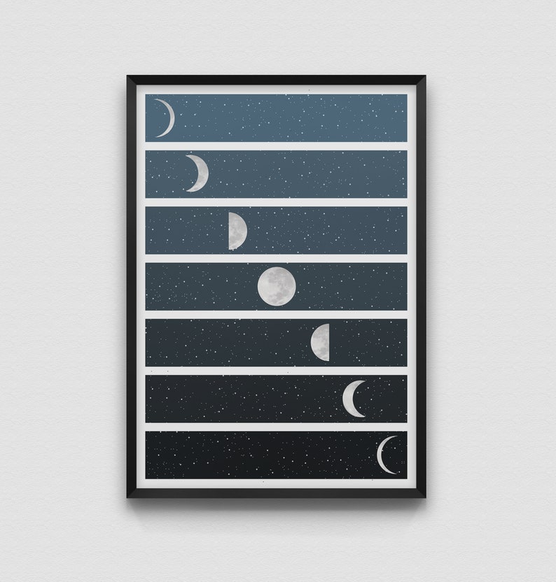 May include: A framed print with a minimalist design featuring a series of moon phases in white against a dark blue background with white stars. The moon phases are arranged vertically in a gradient of blue shades.