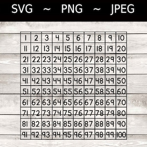 Tracing Mat - 100 CHART - SVG - Homeschool - Cutting File - DIY