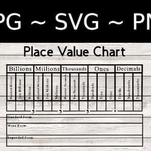 Tracing Mat - Place Value - SVG - Homeschool - Cutting File - DIY