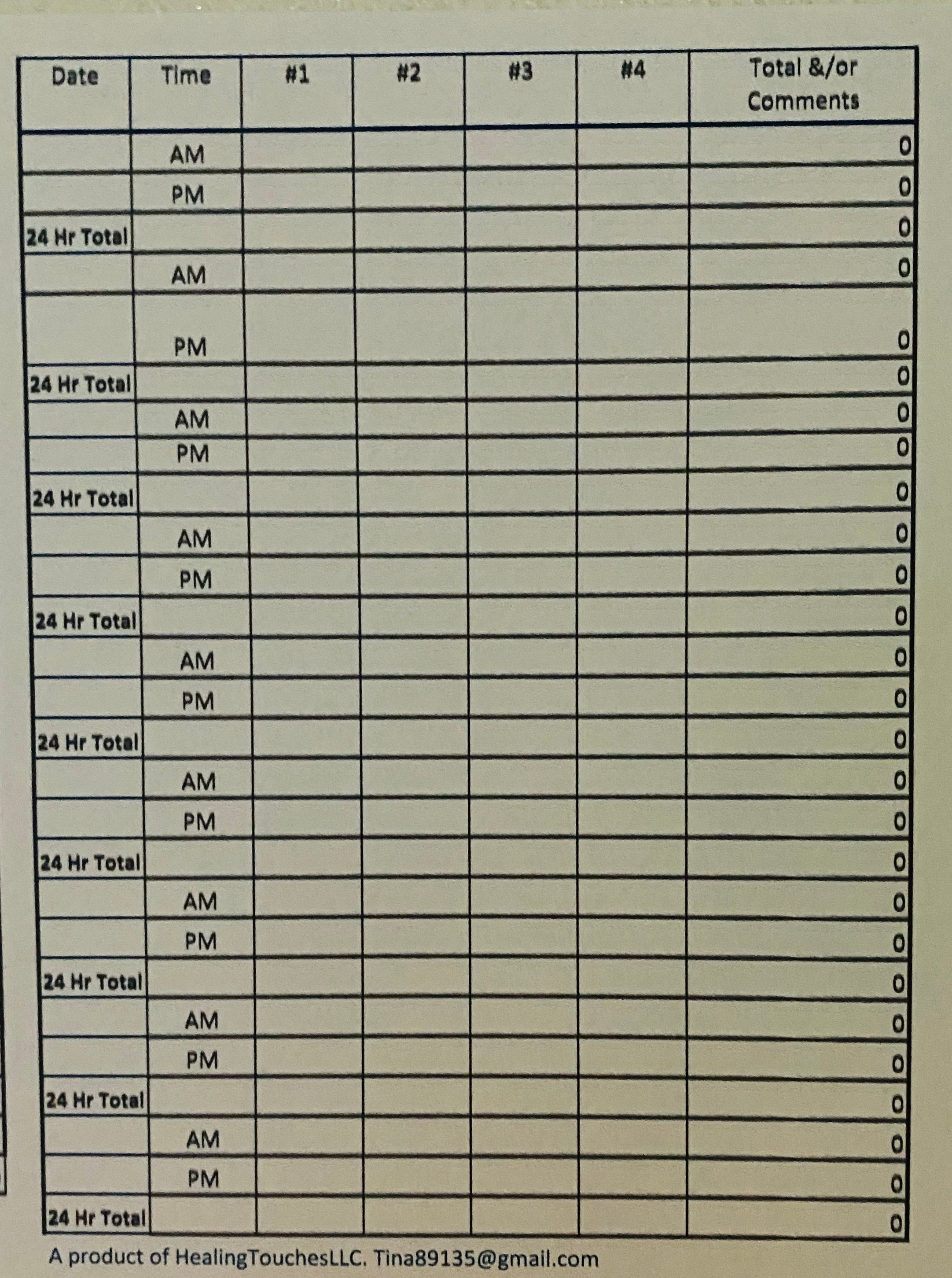 JP Drain Record Form. Post Mastectomy Drain Care, Record JP