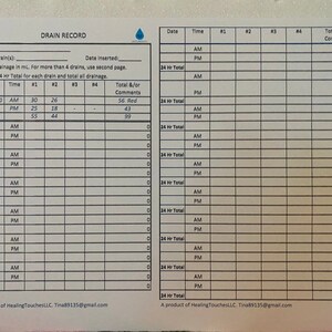 JP Drain Record Form. Post Mastectomy Drain Care, Record JP Drainage ...