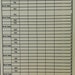 JP Drain Record Form. Post Mastectomy Drain Care, Record JP Drainage ...