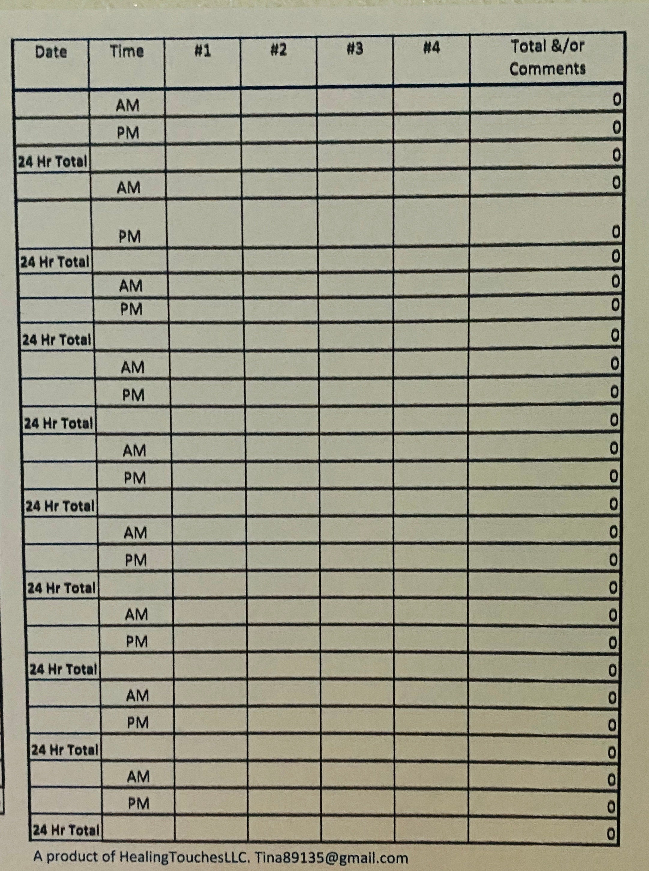 JP Drain Record Form. Post Mastectomy Drain Care, Record JP Drainage ...
