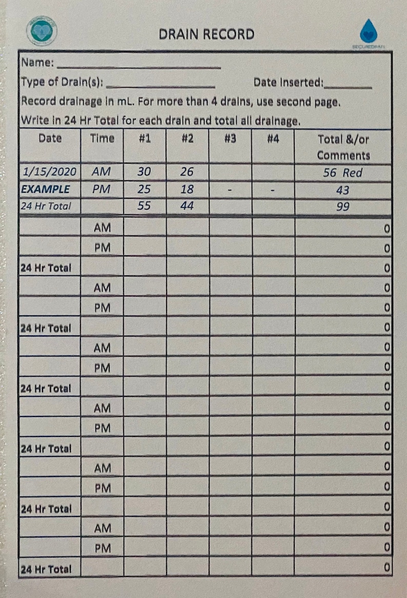 JP Drain Record Form. Post Mastectomy Drain Care, Record JP Drainage