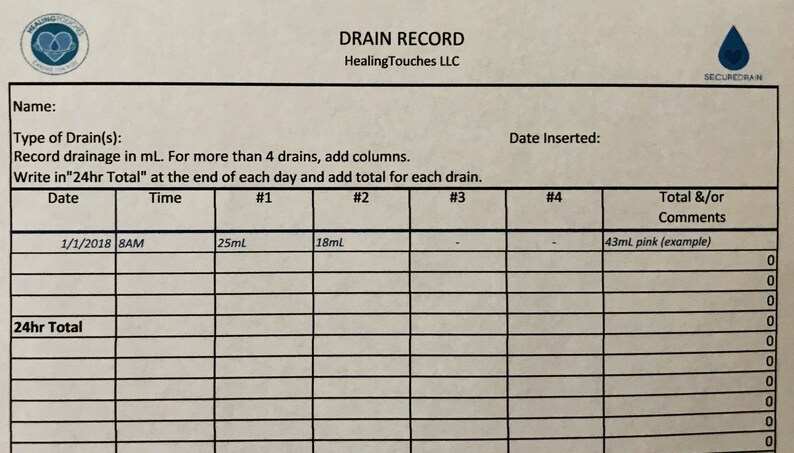 JP Drain Record Form. Post Mastectomy Drain Care Record JP | Etsy